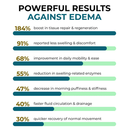 Feel Confident Enough To Wear Whatever You Want Again